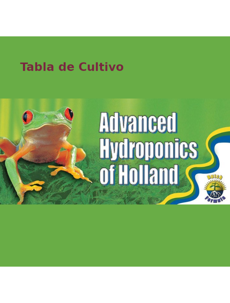 Advanced Hydroponics Advanced Hydroponics