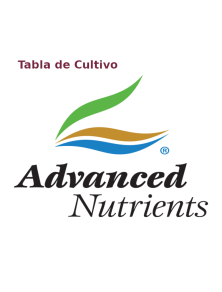 Advanced Nutrients Advanced Nutrients