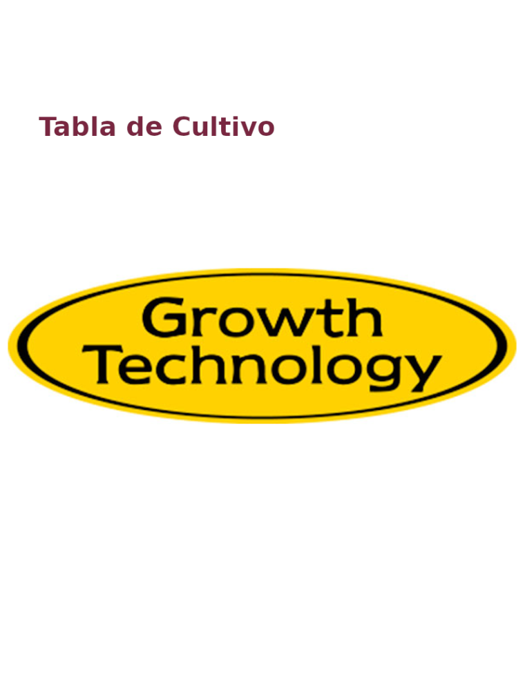 Growth Technology Growth Technology